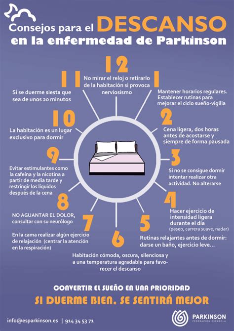 Infografía sobre la relación entre crononutrición y sueño