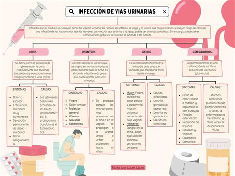 Esquema de las vías de infección del Cronobacter en bebés