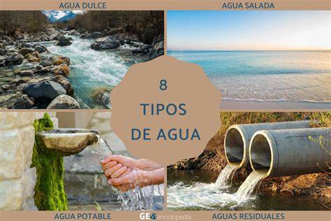 Imagen ilustrativa de diferentes tipos de agua para bebés