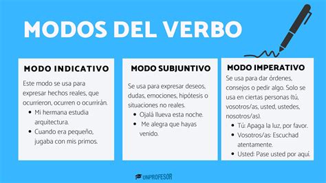 Diagrama de los tres modos de uso (masaje, estimulación, succión) del sacaleches eléctrico Saro con sus respectivos niveles.