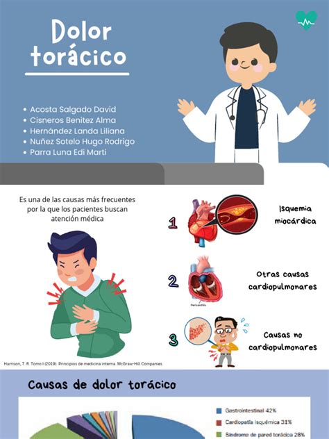 Infografía comparativa: síntomas normales frente a signos de alarma como dolor torácico o desmayos.