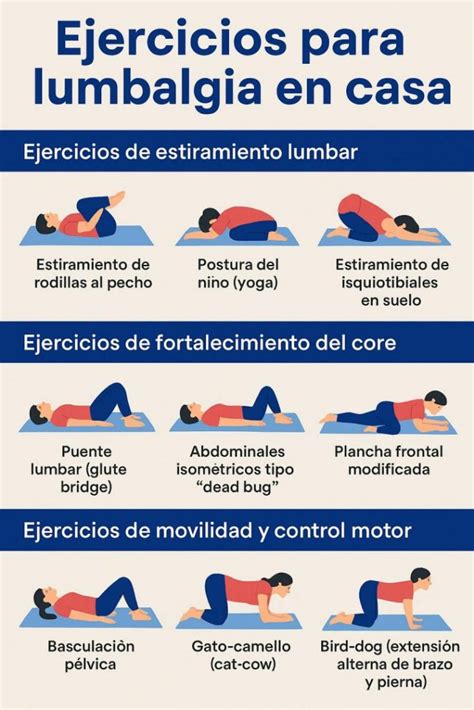 esquema de ejercicios recomendados: yoga suave, caminatas y natación ligera