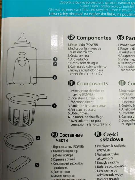 Componentes del calientabiberones Jané: indicador luminoso, cesta, aro reductor, dosificador de agua y cámara de calentamiento.