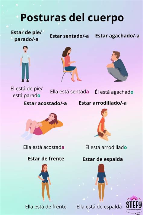 Infografía con las diferentes posturas para ayudar a eructar a un bebé