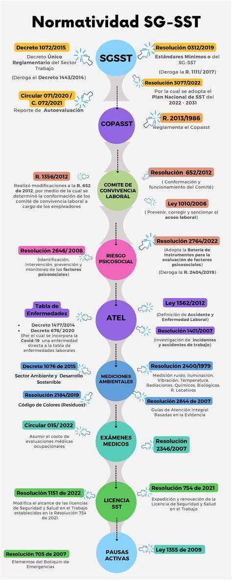 infografía comparativa entre los estándares de seguridad de la normativa europea y los tests independientes ADAC y Plus Test