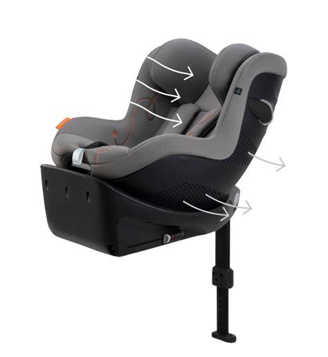 Esquema de las características de rotación 360 de la silla Cybex Sirona Gi i-Size