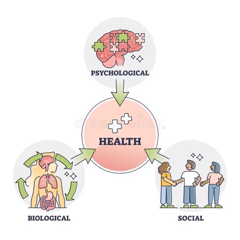 Esquema que muestra la relación entre factores biológicos, sociales y el impacto emocional en las parejas infértiles.