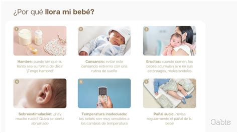 Infografía: pasos para calmar a un Bebé Llorón