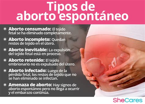 Infografía sobre los riesgos de aborto espontáneo vs COVID-19