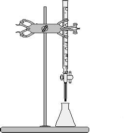Esquema de un montaje de laboratorio utilizando un soporte universal, nueces, una bureta y un matraz Erlenmeyer.