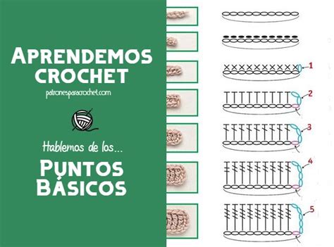 Esquema detallado de los puntos básicos de tejido: punto derecho, revés y viborita
