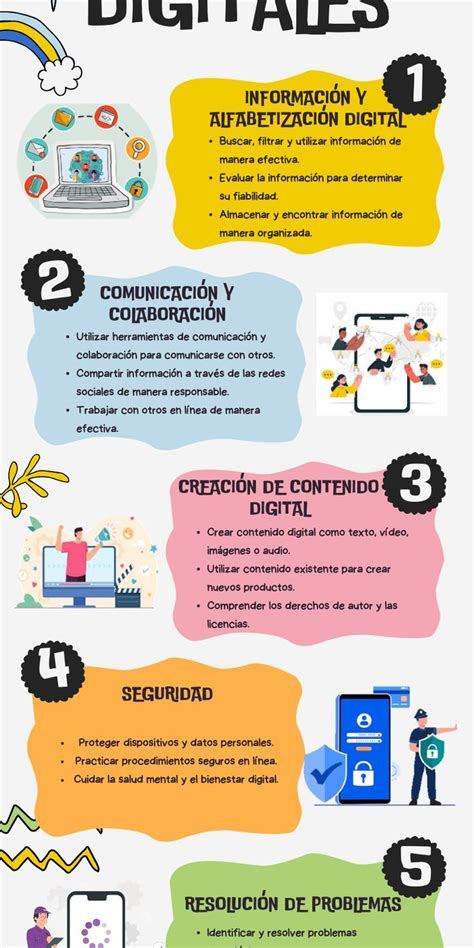 Infografía explicativa sobre las herramientas legales del servicio Tu&Me para el patrimonio protegido