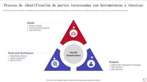 Diagrama que explica el belly-mapping y la identificación de las partes del bebé