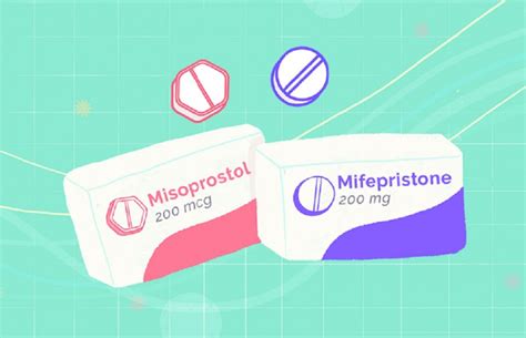 Esquema que muestra la combinación de mifepristona y misoprostol para interrumpir el embarazo en etapa inicial.