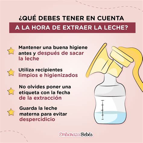 Infografía mostrando el correcto ensamblaje de un sacaleches