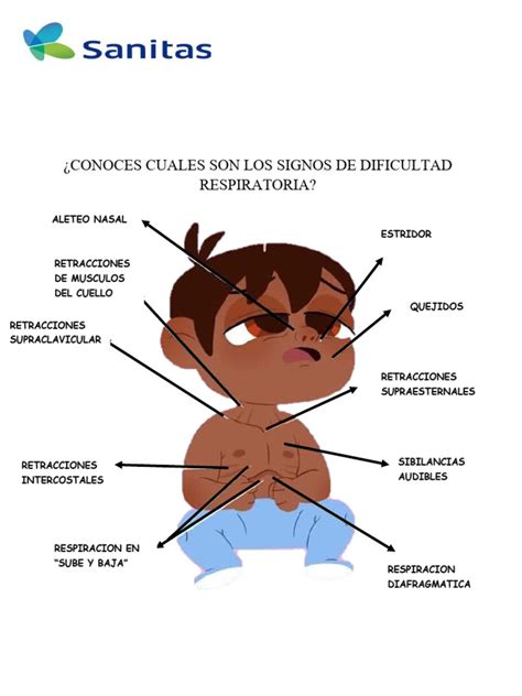 fotografía de un bebé con signos de dificultad respiratoria y letargo