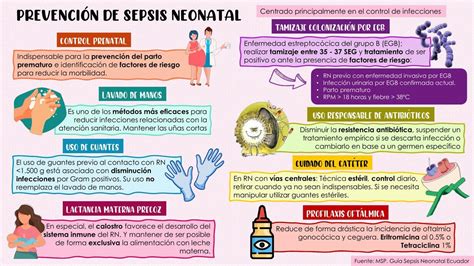 infografía con los pasos clave para la prevención de la sepsis neonatal