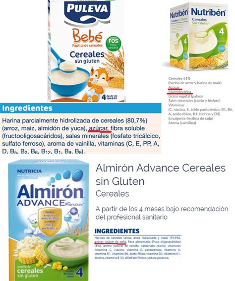 Comparativa de envases de papillas comerciales para aves