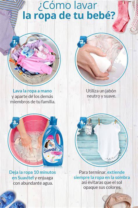 Infografía sobre la durabilidad de la ropa de bebé