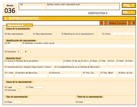 Esquema del proceso de baja en Hacienda con modelos 036 y 037