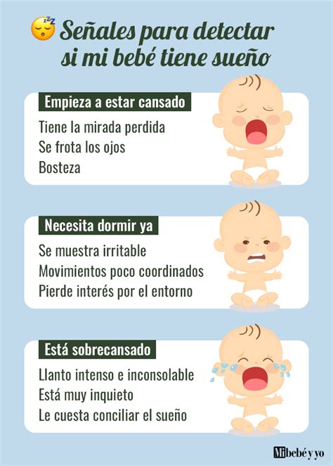 gráficos de patrones de sueño de un bebé