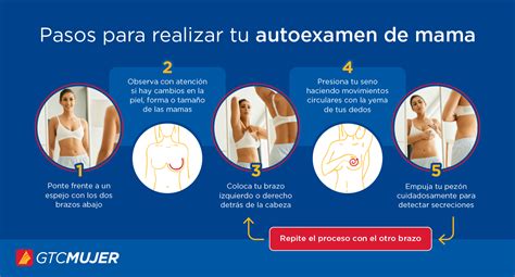 Ilustración didáctica de una mujer realizando el autoexamen de mamas, destacando los puntos clave a revisar