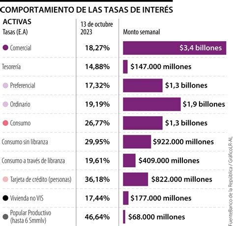 Gráfico comparativo de tasas de éxito acumulativas en IAC y IAD por número de ciclos
