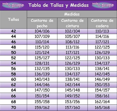 Tabla de tallas para bragas pañal adulto con medidas de cintura y cadera