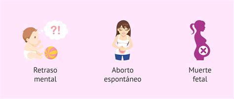 infografía detallando las consecuencias de la deficiencia de yodo en el embarazo y la infancia