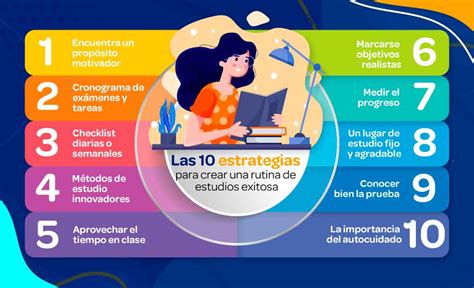 Infografía sobre cómo establecer rutinas de estudio efectivas para adolescentes.