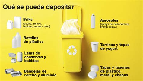 Infografía: Qué tirar y qué no tirar en el contenedor amarillo