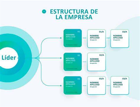 Esquema de organización de una zona de cambio ideal con estantes para pañales, cremas, toallitas y mudas al alcance de la mano.
