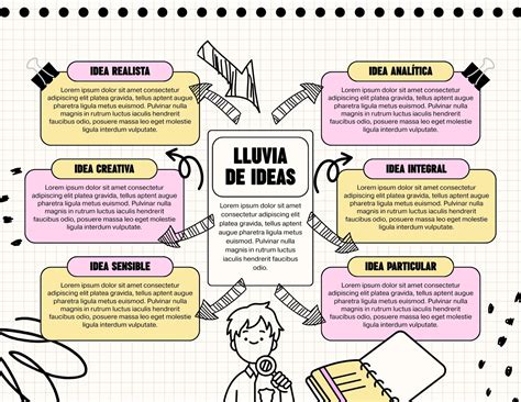 Esquema comparativo entre una bolsa panera tradicional y un organizador compacto para silla de paseo