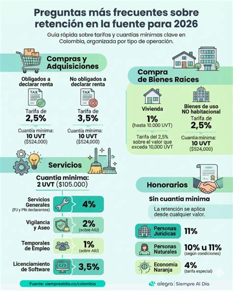 Infografía explicativa sobre los plazos y cuantías de las ayudas a la crianza en el País Vasco