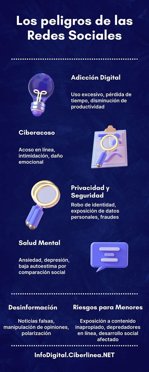 Infografía sobre la mecánica y peligros de los bulos en internet