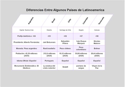 Tabla comparativa de los diferentes tipos de PGT (PGT-A, PGT-M, PGT-SR) con sus objetivos y aplicaciones.