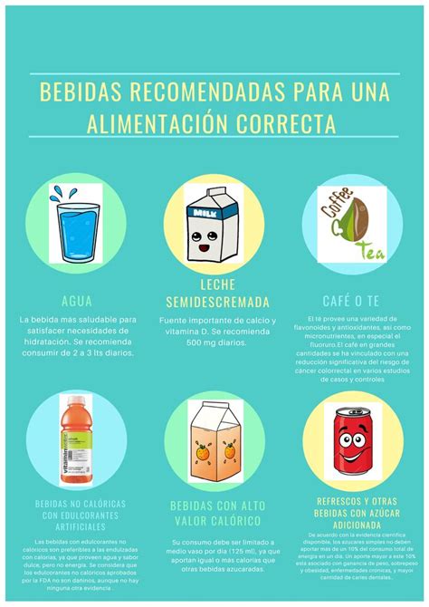 foto de alimentos y bebidas no recomendadas para la fertilidad (bollería, refrescos, alcohol)
