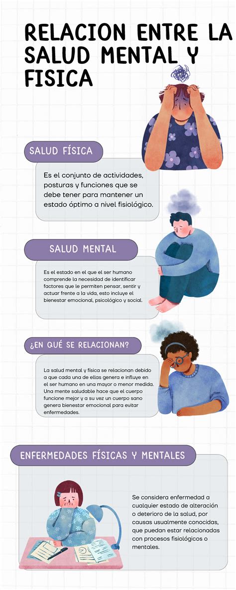infografía sobre la relación entre salud mental y aborto