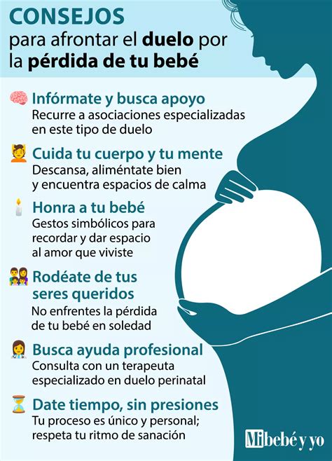 Infografía sobre la necesidad de visibilizar el duelo perinatal en la sociedad