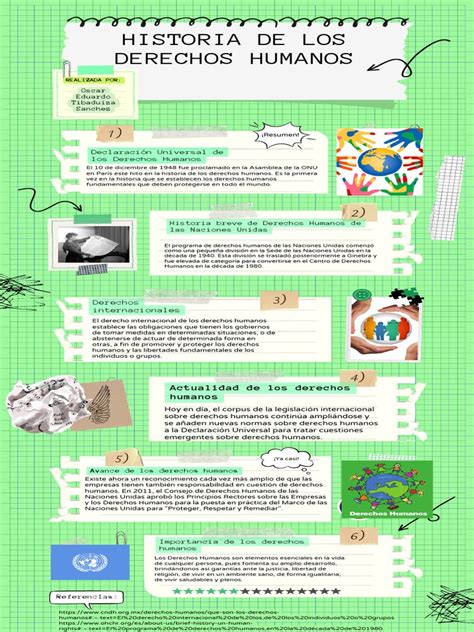 Infografía sobre los derechos de los padres en caso de muerte perinatal en el hospital