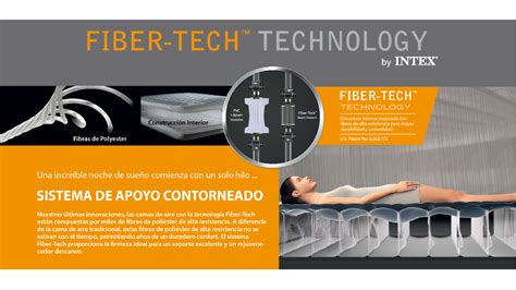 Infografía: Tecnología Fiber-Tech de Intex mostrando la estructura interna de fibras de poliéster