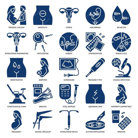 Infografía con iconos representando las especialidades de ginecología y obstetricia.