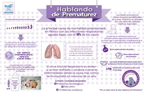 infografía sobre estadísticas de nacimientos prematuros globales