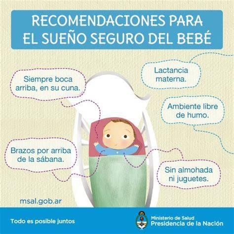 Infografía sobre las recomendaciones de sueño seguro para lactantes