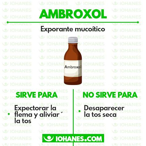 Infografía detallando el mecanismo de acción del Ambroxol en el sistema respiratorio, mostrando la fluidificación del moco y la acción sobre el epitelio ciliar.