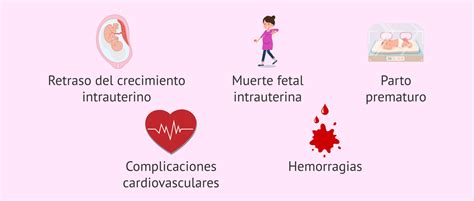 Esquema ilustrativo de los riesgos en un embarazo múltiple