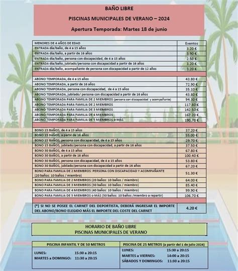 Tabla de horarios de la Piscina Municipal de Ovar