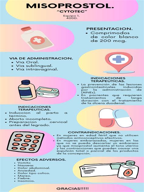 Esquema explicativo sobre el funcionamiento del misoprostol en el útero para la dilatación y contracción uterina.