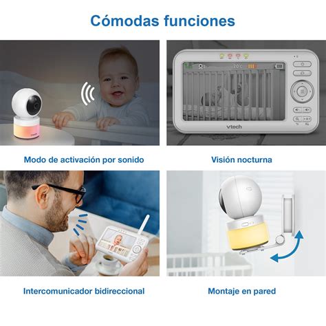 infografía de tipos de vigilabebés: con/sin cámara, con/sin monitor, conectividad wifi
