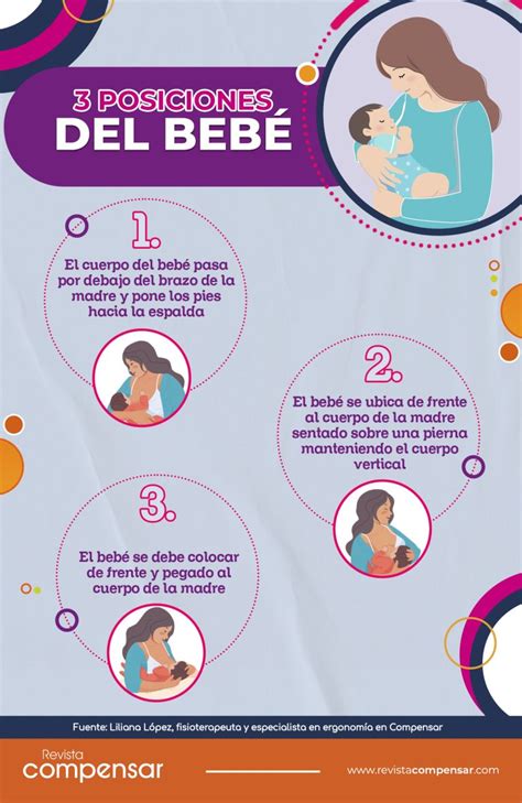 Infografía mostrando la postura correcta para alimentar al bebé con biberón (posición semierguida)